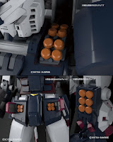 Bandai 1/100 MG Full Armor Gundam [Gundam Thunderbolt] Ver.Ka English Manual & Color Guide