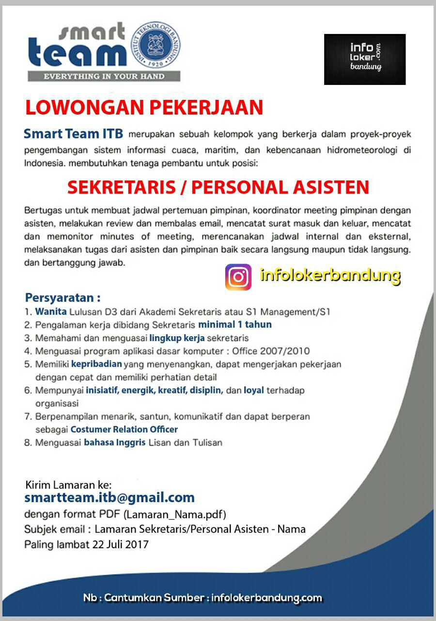 Info Lowongan Kerja Bandung Jawa Barat Terbaru 2017