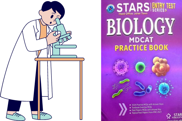 Star MDCAT Biology Practice