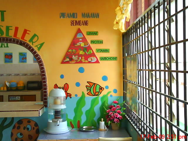 CIKGU EELA (IL) PRESCHOOLERS @ PCE: GALERI PRASEKOLAH 