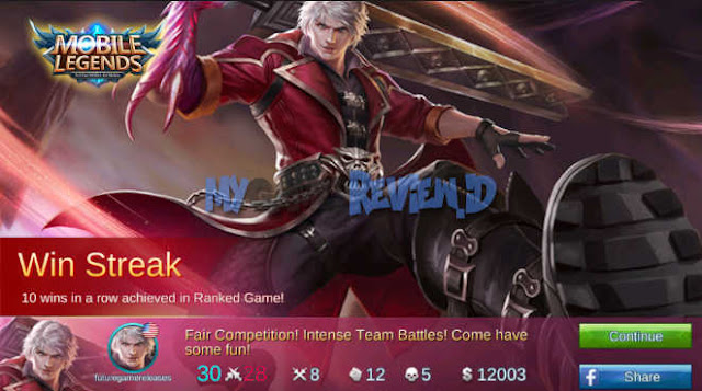 Win steak Alucard Mobile Legends