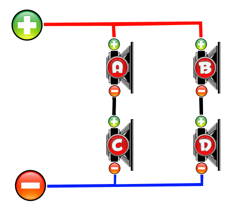 2 speaker Seri + 2 Paralel