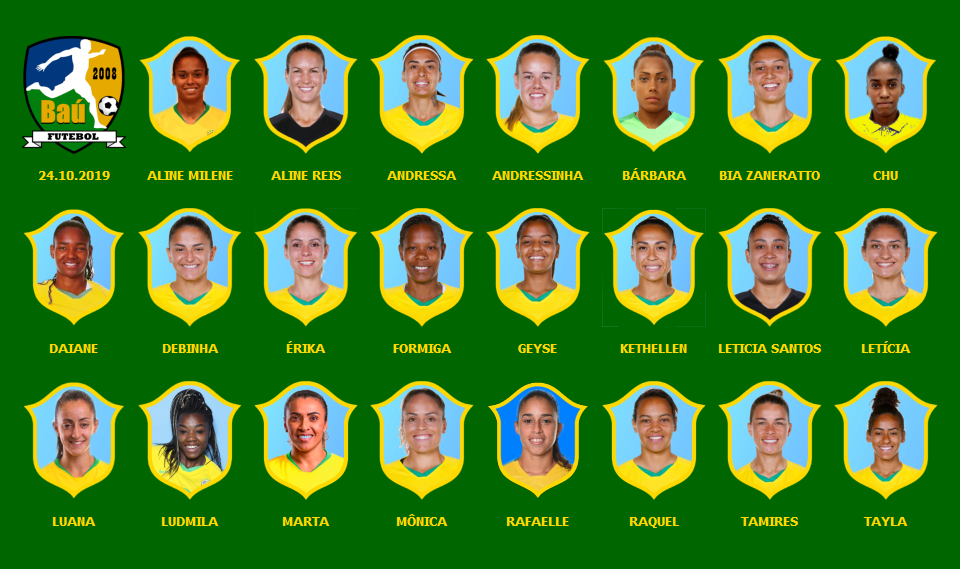 Seleção Brasileira