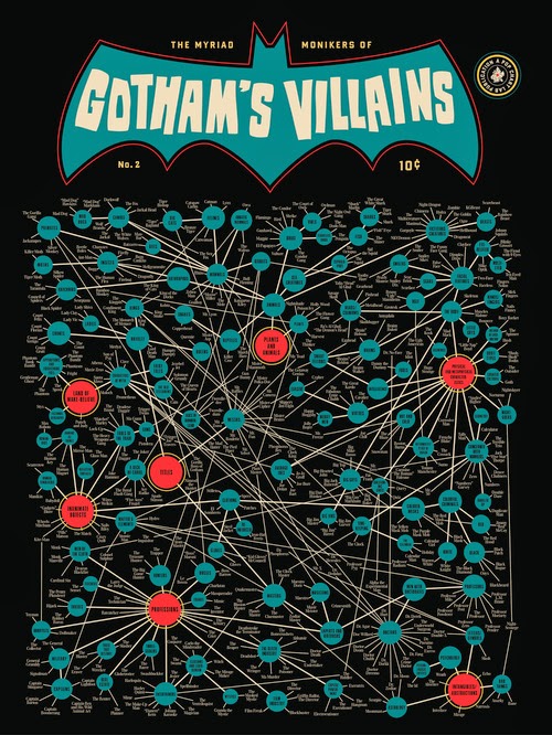 http://static.squarespace.com/static/51b3dc8ee4b051b96ceb10de/t/53d67169e4b0ac63b7c4b12f/1406562665714/P-Gotham_ZOOM_719.jpg