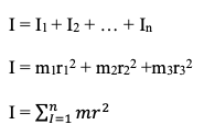 Rotational dynamics