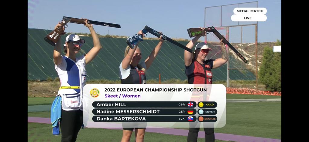 European Sport Shooting Shotgun setzt vier Plätze im Skeet für Paris 2024