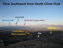 View SW DCP