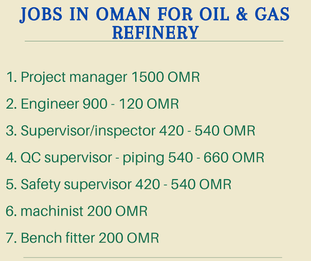 Jobs in Oman for Oil & Gas refinery