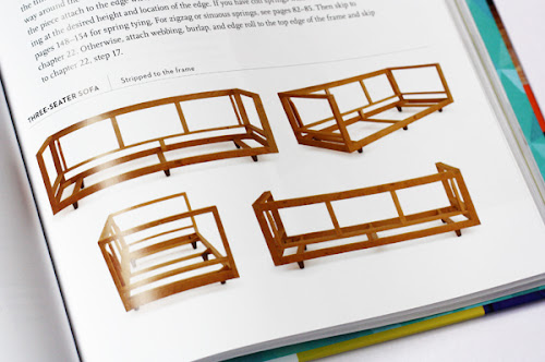 A DIY upholstery manual from Spruce