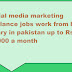 social media marketing freelance jobs work from home salary in pakistan up to Rs 25,000 a month