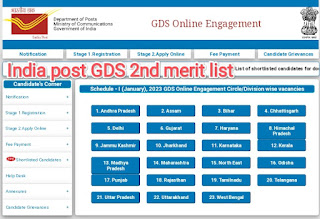 India post gds 2nd Merit list 2023