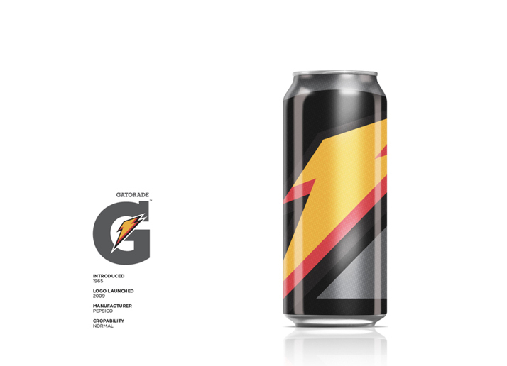 Ewan Yap's Branding - How much do we need - Gatorade