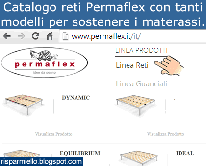 catalogo reti permaflex