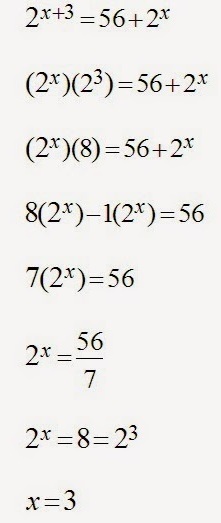 Matematik Tambahan: Indeks dan Logaritma