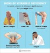 Lack of Vitamin D and the Effect on Children's Bone Health