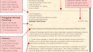Surat Rasmi Aduan Spm