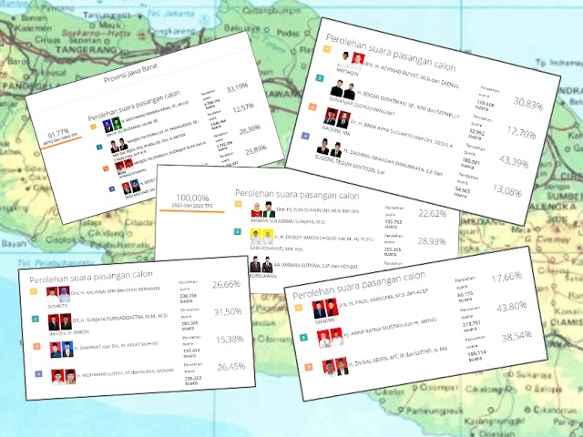 Hasil Hitung Cepat Pilbup dan Pilwalkot di Pilkada Jabar 2018