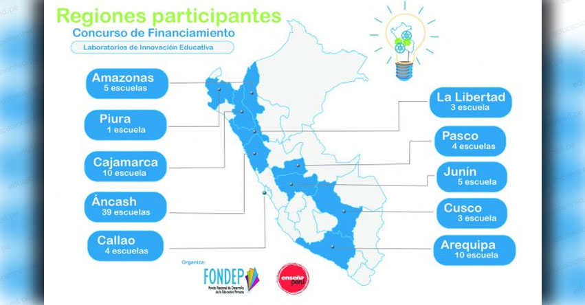 FONDEP y Enseña Perú abren convocatoria para inscribirse en el concurso de financiamiento: Laboratorios de Innovación Educativa - www.fondep.gob.pe