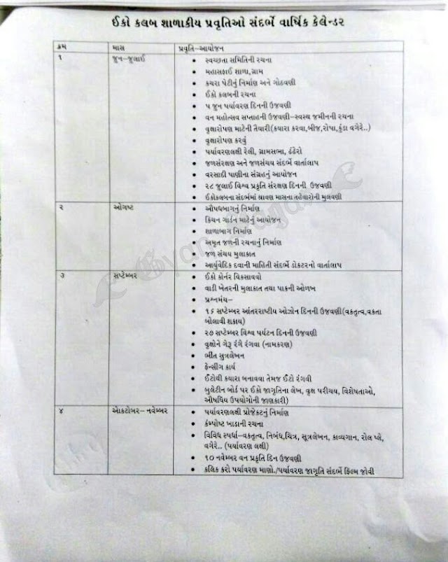 ECO CLUB ANNUAL ACTIVITIES TIME TABLE