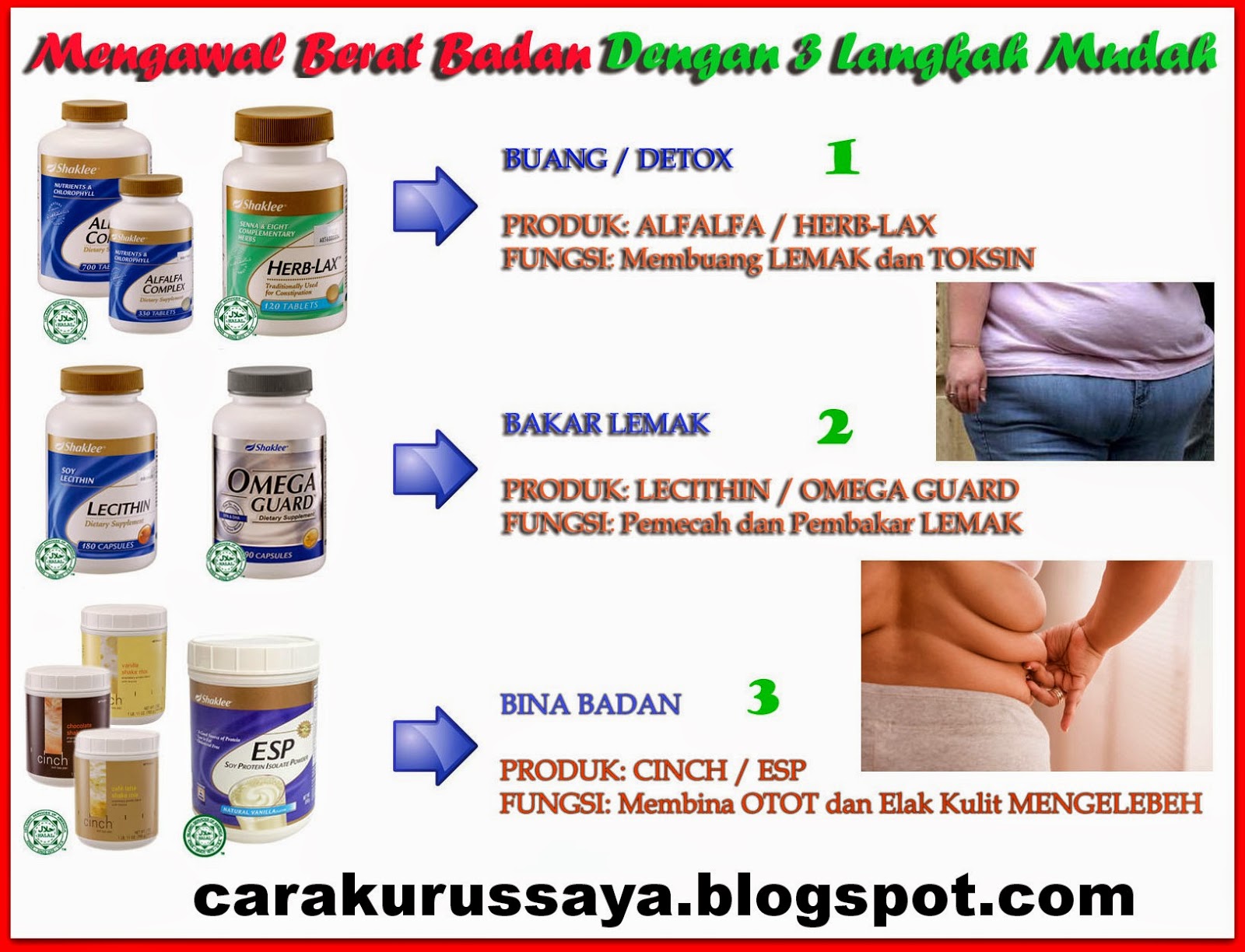  Cara  Nak Kurus  Tanpa Perlu Berlapar Dengan Set Kurus  