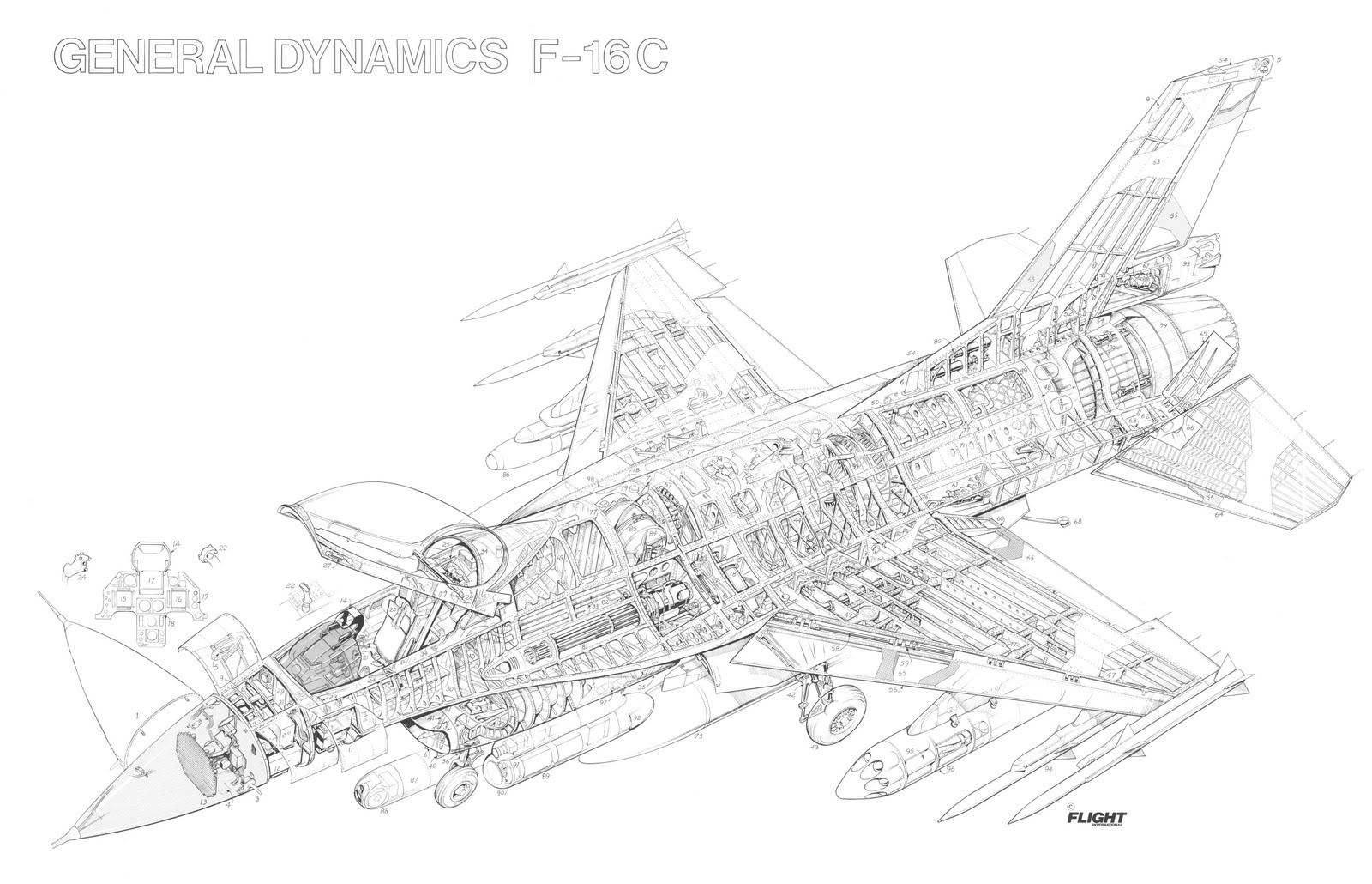 WEAPONS TECHNOLOGY GENERAL DYNAMICS F 16 FIGHTING FALCON