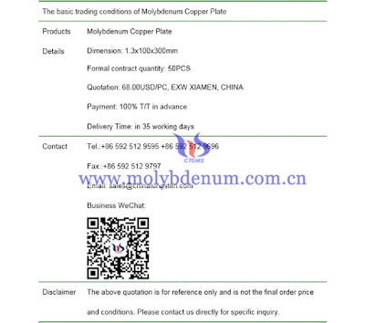 molybdenum copper price photo