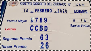 resultados-sorteo-gordito-del-zodiaco-millonario-viernes-14-febrero-2020-loteria-panama-tablero-oficial