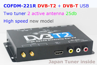 COFDM-221R DVB-T DVB-T2 two tuner 2 antenna HDMI receiver