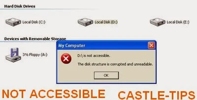 حل مشكلة رسالة (NOT ACCESSIBLE ) عند فتح قرص صلب
