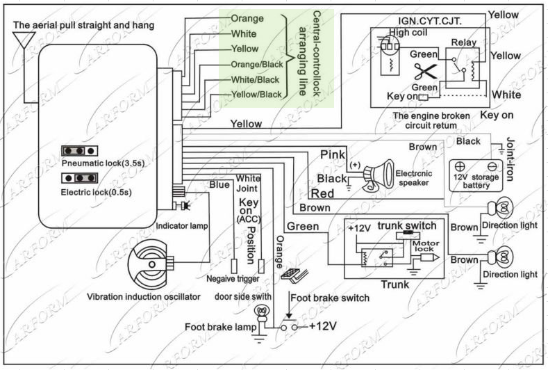 Perodua Viva Alarm Wiring Diagram. Electrical. Schematic 