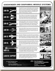 Ford Aerospace Sidewinder 1977_2