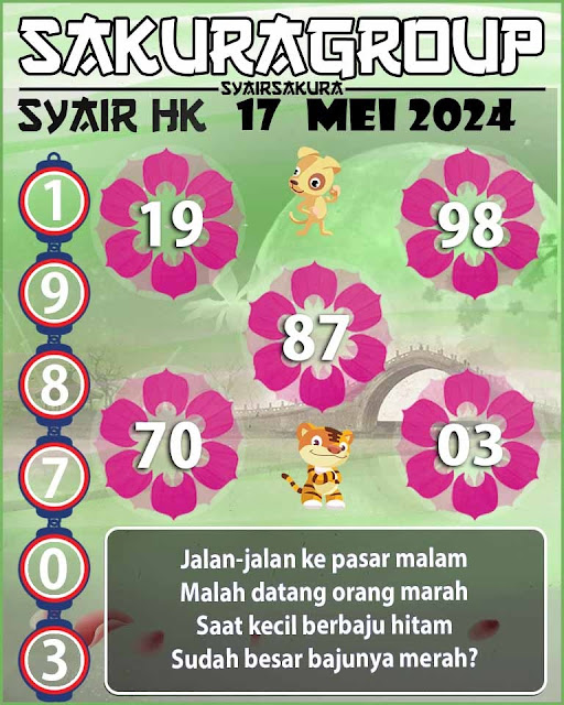 syair hk