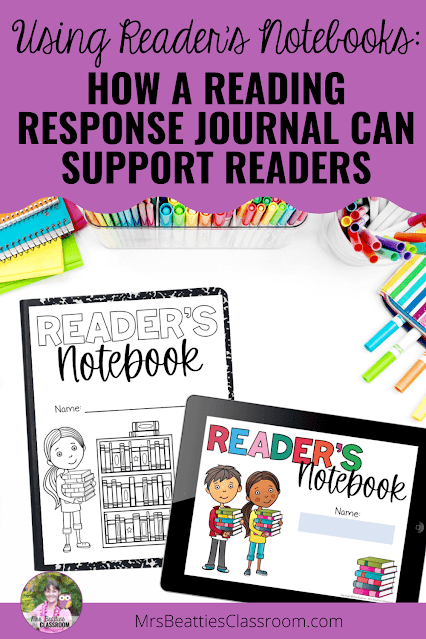 Photo of Reader's Notebooks with text, "Using Reader’s Notebooks: How a Reading Response Journal Can Support Readers"