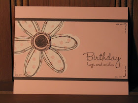 Birthday Wishes On Card