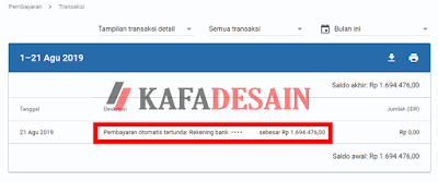 Pembayaran Adsense Tertunda? Inilah Sebabnya