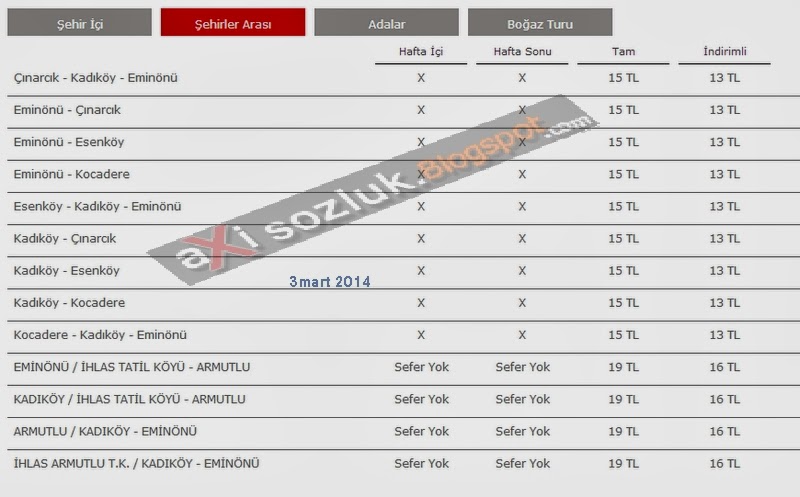 turyol+bilet+fiyatları+2014