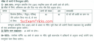 UP Jal Nigam JE Exam pattern