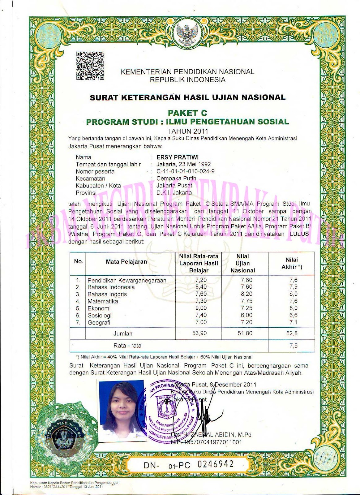 Contoh Biantara Kebersihan Bahasa Sunda - Berita Jakarta