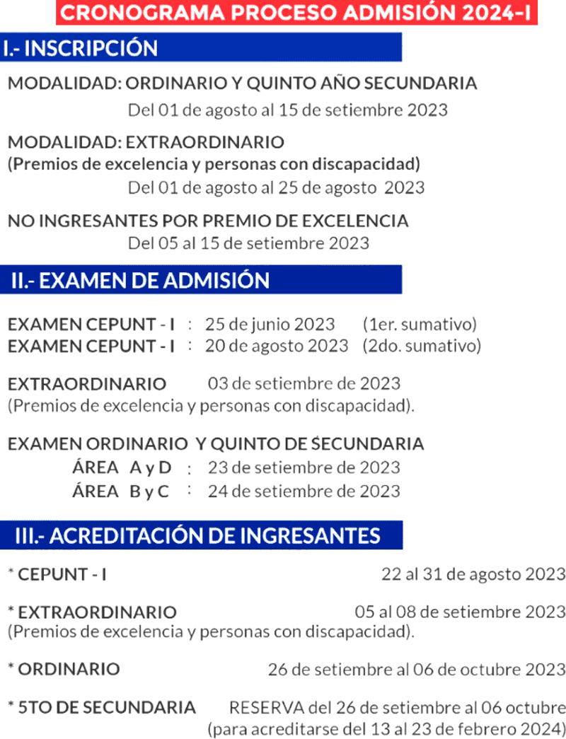Cronograma De Admision Unt 2024 Inscripcion De Postulantes Examen De Ingreso Universidad De Trujillo Pasos A Seguir Pdf 