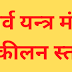 सर्व यन्त्र मंत्र उत्कीलन स्तोत्र |