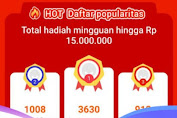 Virall ! Aplikasi Ini Adakan Event sampai 15juta, Langsung Cair Ke Rekening Kita