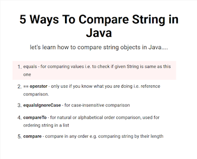  hither are many ways to compare String inwards Java e v ways to Compare String Objects inwards Java - Example Tutorial