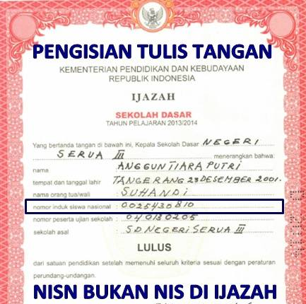 Penulisan NISN Ijazah gunakan Hasil Verval - SAHABAT GURU
