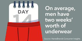 Men's Two Week Supply of Underwear