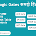 Logic Gates In Hindi | लॉजिक गेट्स क्या होते है, Types, Symbol, Truth Table