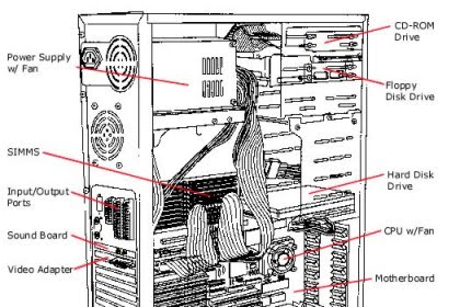 Cara Memperbaiki PC Yang Rusak