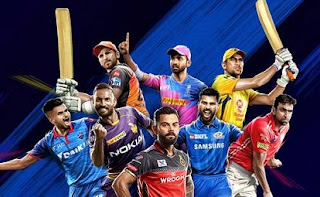 IPL Auction 2020: date, venue, remaining money of every franchise.