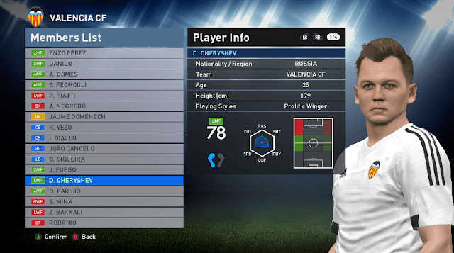 PTE Patch 4.0 PES 2016 Terbaru