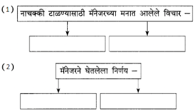 हसरे दुःख स्वाध्याय | hasare dukhah swadhyay 9th marathi