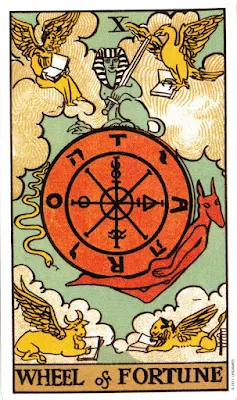 Wheel of Fortune Tarot Card Meaning Explained